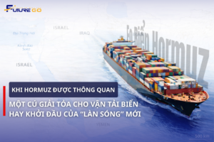 Phương thức chuyển tiền - Remittance 21 Trend 3