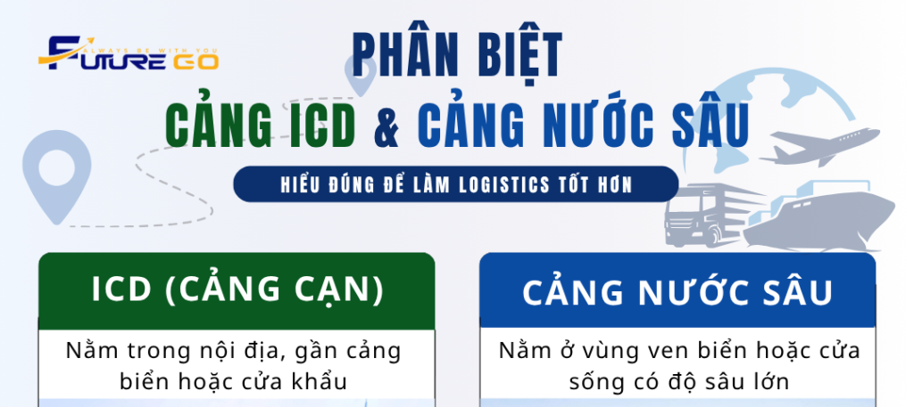 Them tieu de 1 e1792978465425